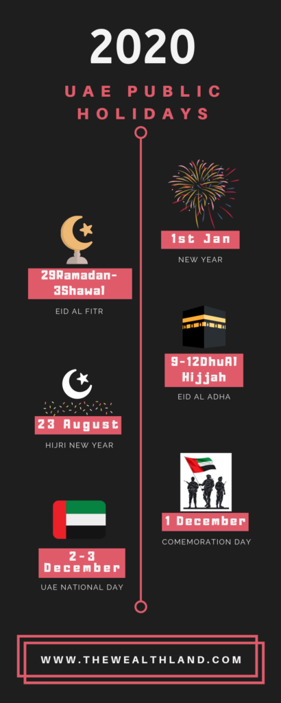 UAE-HolidaysUnited-Arab-Emirates-Public-Holidays-Year-2020United-Arab-EmiratesPublic-Holidays-Year-20202020Public-Holidays-in-uaePublic-Holidays-In-UAE-2020uae-holidaysuae