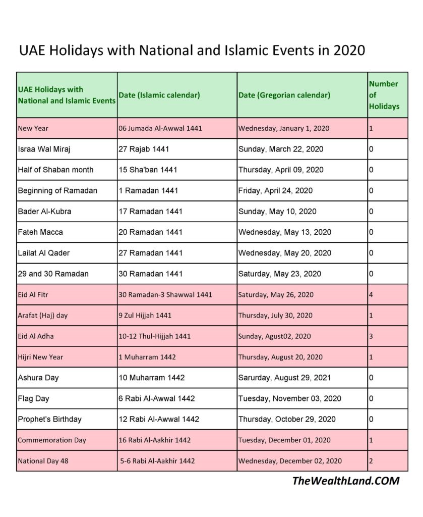 UAE Holidays with National and Islamic Events