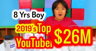 2019 Top Earning Youtuber