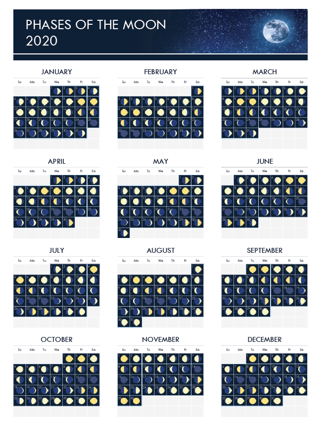 2020 Phases of the moon calendar free download