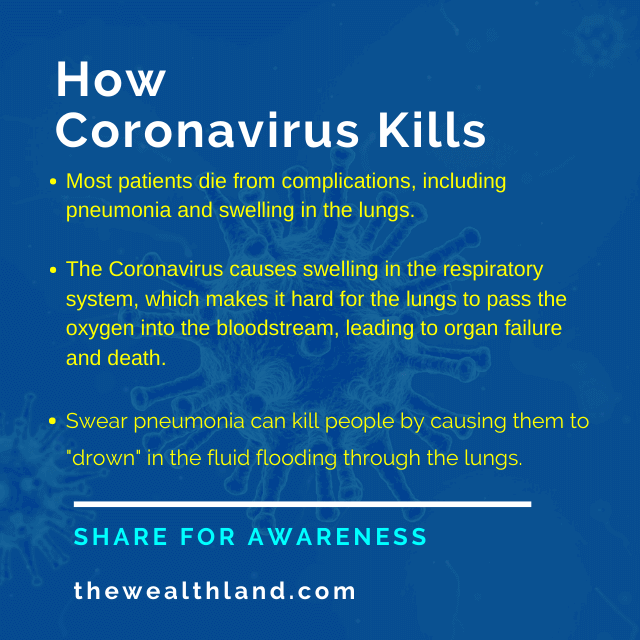 How Coronavirus kills