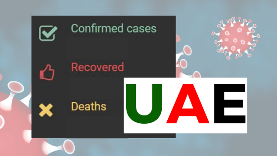 UAE Coronavirus Status Today