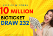 Big Ticket Next Draw 232 – List of Winners – October 2021